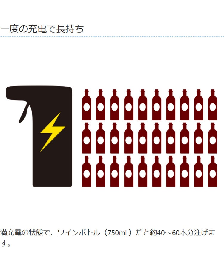 お酒ディスペンサー ドリンクディスペンサー 充電式 コードレス 5Lボトル対応 自動洗浄 自動 定量 自動で注ぐ 片手で注げる お酒 ジュース ライソン LITHON KDA-001B お酒ディスペンサー ドリンクディスペンサー 充電式 コードレス 5Lボトル対応 自動洗浄 自動 定量 自動で注ぐ 片手で注げる お酒 ジュース ライソン LITHON KDA-001B