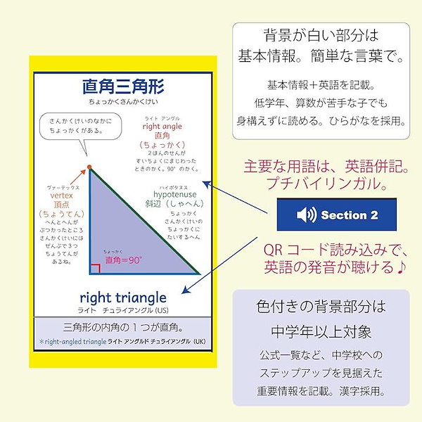 サントップ算数DVD平面図形全8枚テキスト付　15840円の品 サントップ算数DVD平面図形全8枚テキスト付 15840円の品 サン