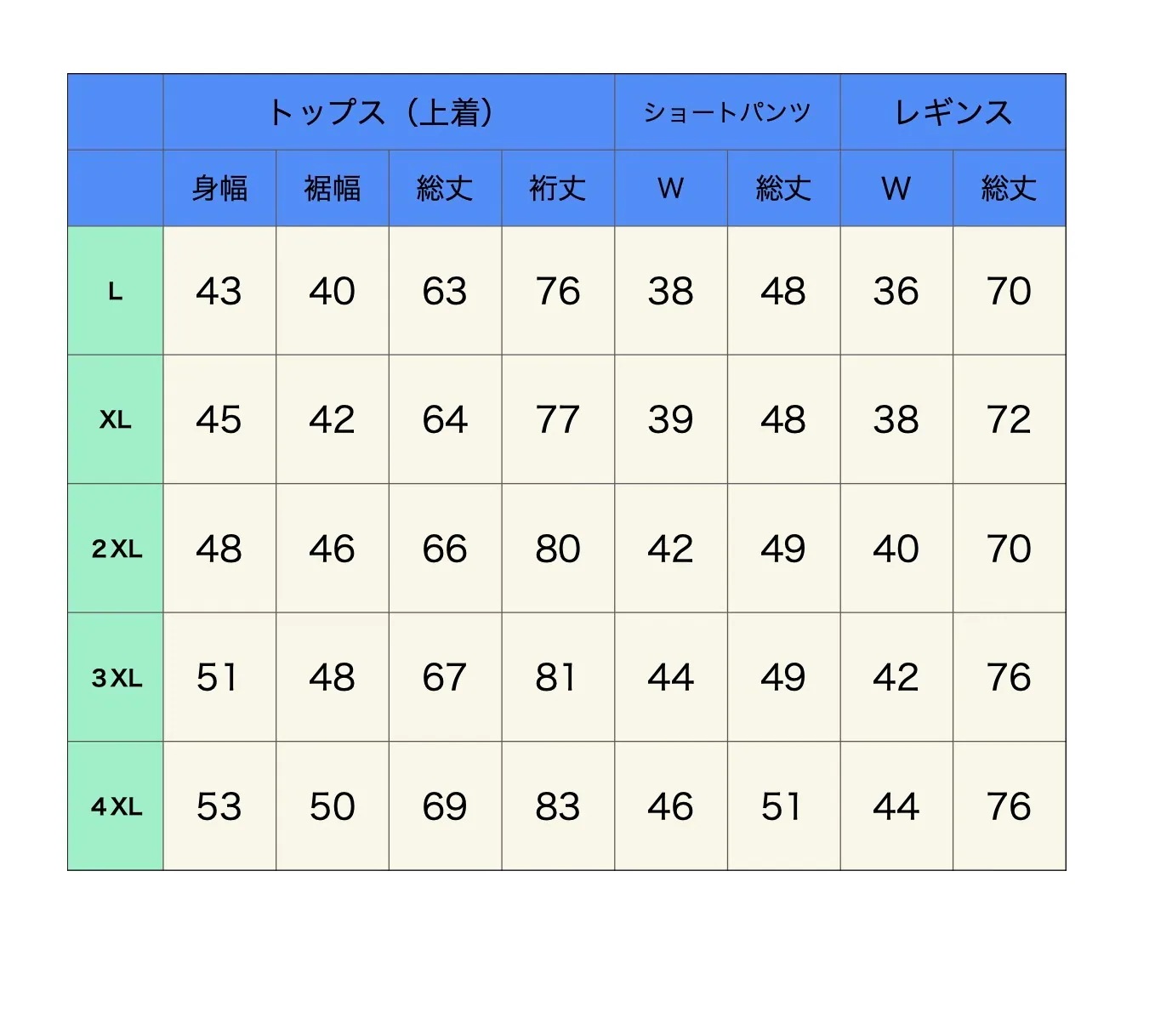 メンズ 水着３点セット フィットネス ラッシュガード 上下セット 長袖 長ズボン サーフパンツ 日焼け防止 スポーツ スイムウェア 水陸両用 大きいサイズ