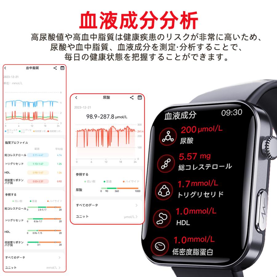 2024 智慧手錶, 血壓測量, 尿酸水平, 血糖水平測量, 日本製造, 感測器, 智慧手錶, 心電圖, 睡眠監測, 血氧, 日語支持, 禮物, 24小時體溫測量, 音樂播放器, 高精準心率