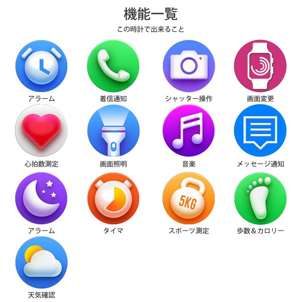 エアリア スマートウォッチ ARW-P22 (送料無料) 運動カウント 歩数計 消費カロリー 心拍数 カメラ操作 カメラ操作 着信通知 通知機能 睡眠計測 ストップウォッチ 天気 腕時計 iPhone エアリア スマートウォッチ ARW-P22 (送料無料) 運動カウント 歩数計 消費カロリー 心拍数 カメラ操作 カメラ操作 着信通知 通知機能 睡眠計測 ストップウォッチ 天気 腕時計 iPhone