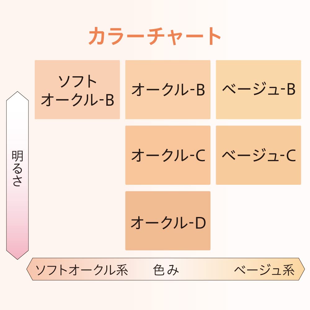 DEWスペリア(デュウ スペリア) DEW(デュウ)スペリア パウダーコンセントレートn オークル-C DEWスペリア(デュウ スペリア) DEW(デュウ)スペリア パウダーコンセントレートn オークル-C