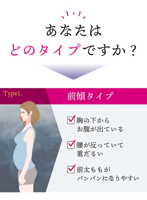 芦屋美整体 シームレス骨盤スリムショーツ 2枚セット (ネコポス送料無料) 骨盤補正 下着 ショーツ インナー 産後 骨盤 ガードル ケア 運動不足 ウエスト 産後リフォーム 下腹 歪み スリム 芦屋美整体 シームレス骨盤スリムショーツ 2枚セット (ネコポス送料無料) 骨盤補正 下着 ショーツ インナー 産後 骨盤 ガードル ケア 運動不足 ウエスト 産後リフォーム 下腹 歪み スリム