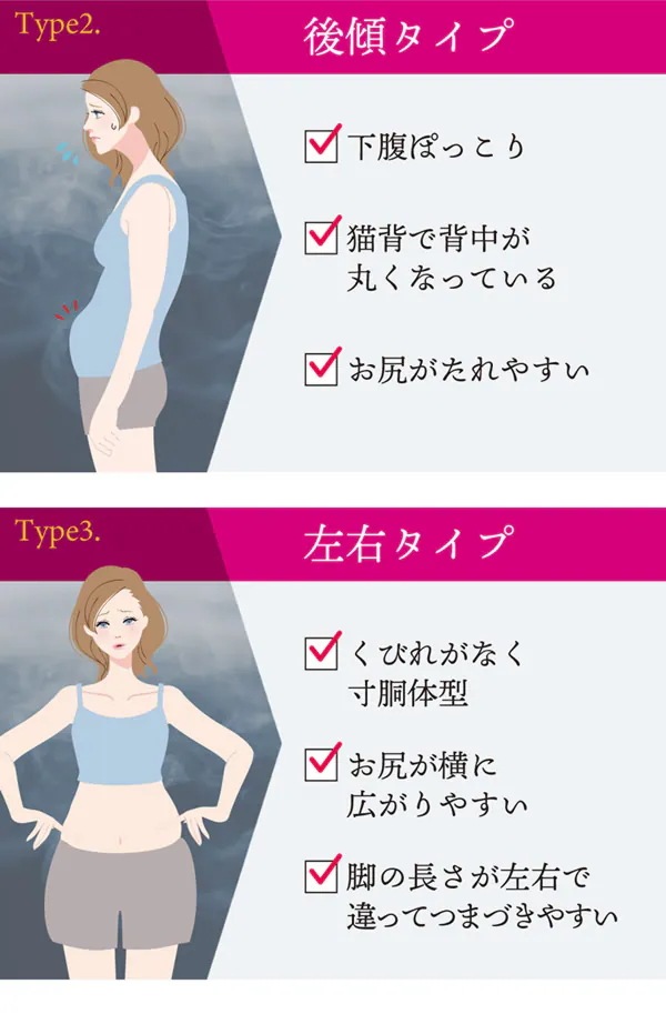 芦屋美整体 シームレス骨盤スリムショーツ 2枚セット (ネコポス送料無料) 骨盤補正 下着 ショーツ インナー 産後 骨盤 ガードル ケア 運動不足 ウエスト 産後リフォーム 下腹 歪み スリム 芦屋美整体 シームレス骨盤スリムショーツ 2枚セット (ネコポス送料無料) 骨盤補正 下着 ショーツ インナー 産後 骨盤 ガードル ケア 運動不足 ウエスト 産後リフォーム 下腹 歪み スリム