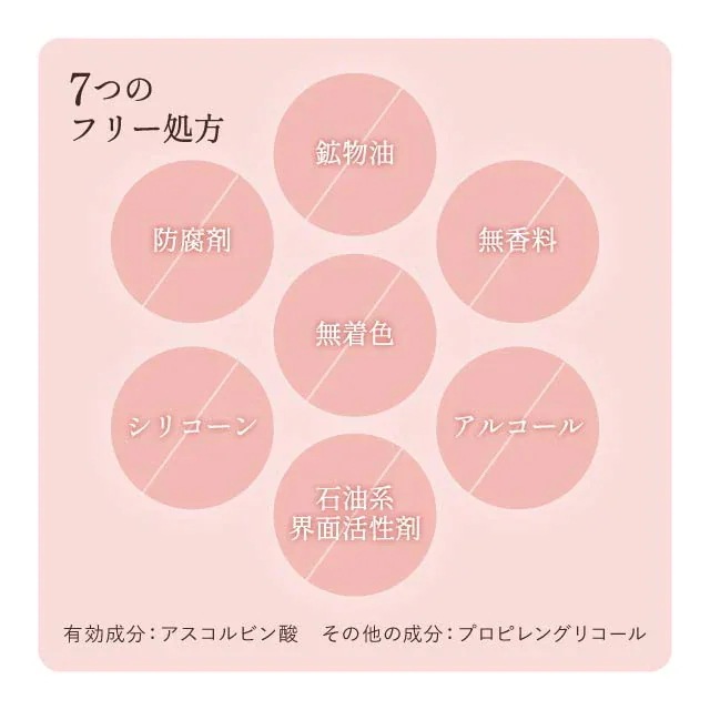 生ビタミンC 美容液 28包 3個セット ゆんす 導入美容液 医薬部外品 低刺激 アスコルビン酸 ビタミンC 毛穴 メラニン くすみ シミ そばかす 乾燥 保湿 スキンケア パラベン 生ビタミンC 美容液 28包 3個セット ゆんす 導入美容液 医薬部外品 低刺激 アスコルビン酸 ビタミンC 毛穴 メラニン くすみ シミ そばかす 乾燥 保湿 スキンケア パラベン