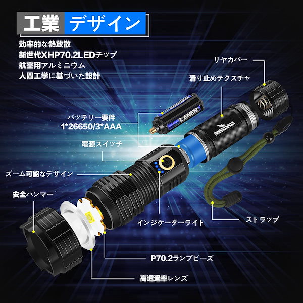 懐中電灯 led 強力 最強 折り込ん Shadowhawk 超高輝度 30000
