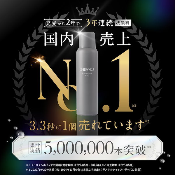SHIRORU クリスタルホイップ 洗顔フォーム Amazon.co.jp: 【SHIRORU】クリスタルホイップ 洗顔料国内売上No