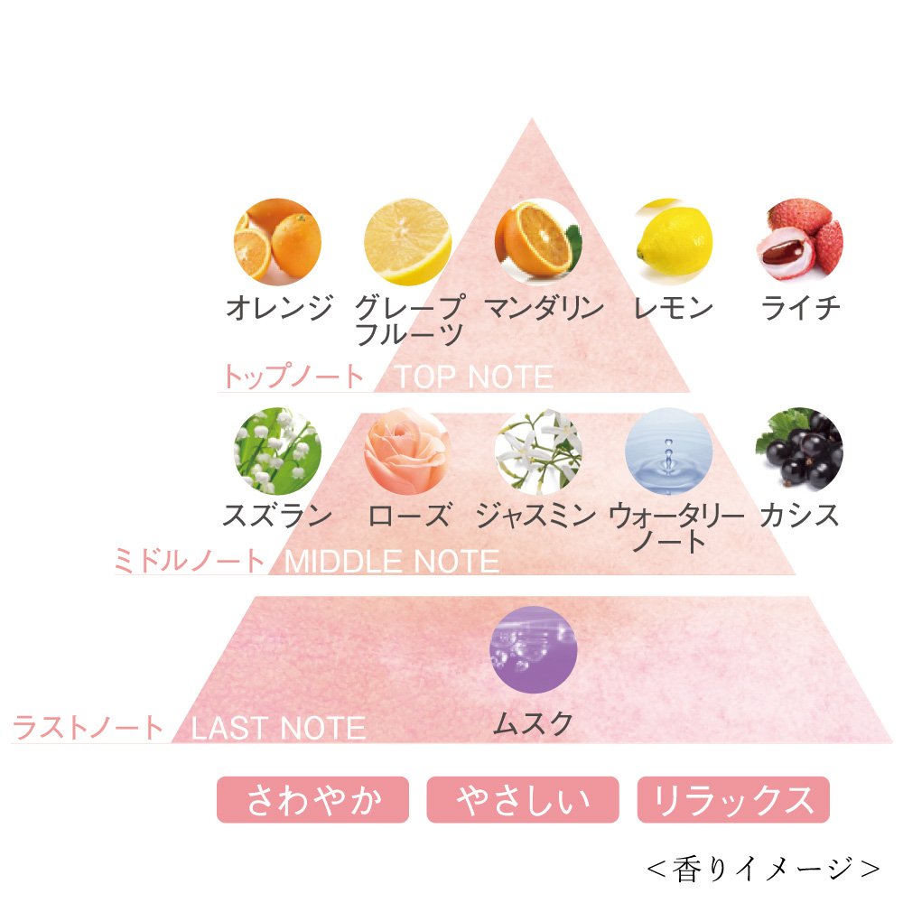 DEW クリーム レフィル 30g 保湿クリーム