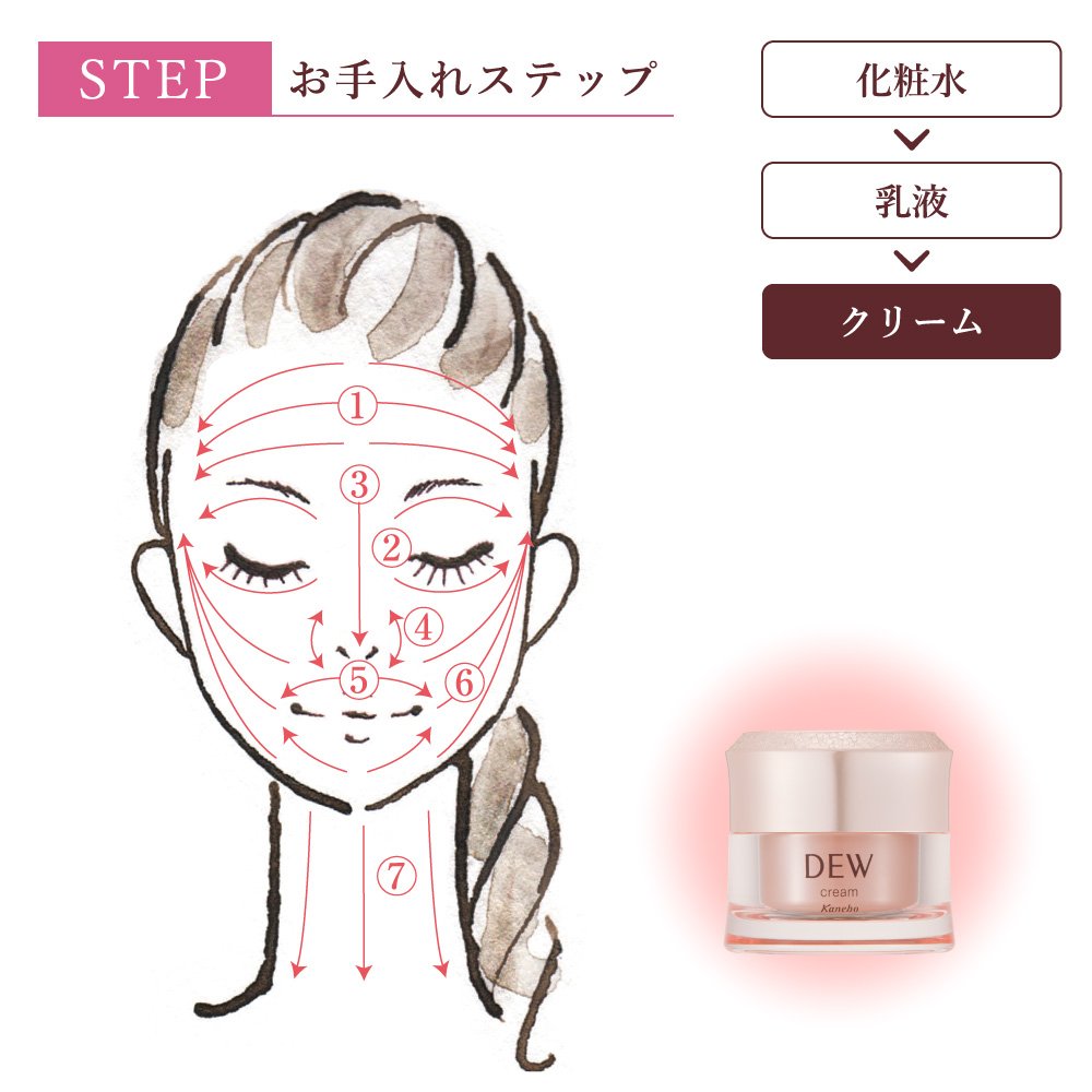 DEW クリーム レフィル 30g 保湿クリーム