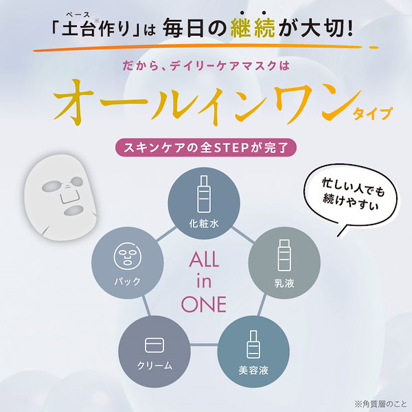 Qoo10] RISM [公式/日本国内発送]【2＋2】シートマ