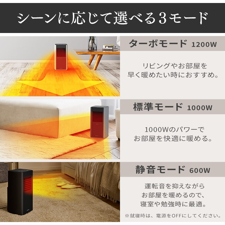 ヒーター 大風量 ファンヒーター スリム 人感センサー ACH-SM12A ホワイト メガ割 ヒーター 大風量 ファンヒーター スリム 人感センサー ACH-SM12A ホワイト メガ割