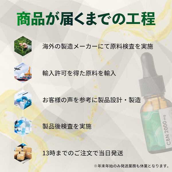2種セット CBD・CBNオイル 10ml Yin Yang Diagram