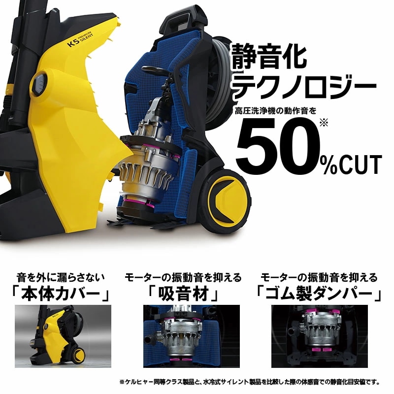 ケルヒャーk5プレミアムサイレント60Hzテラスクリーナーセット
