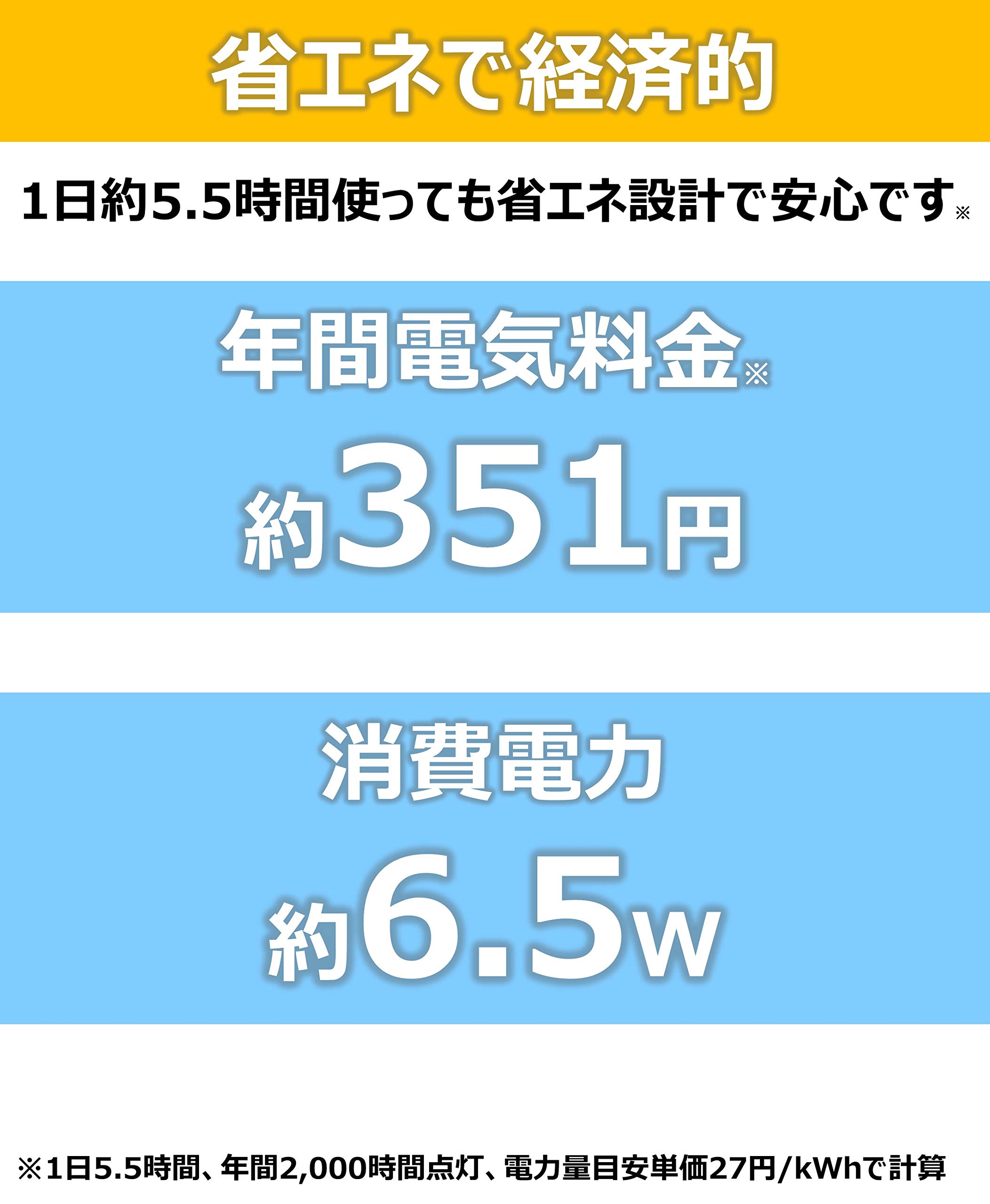 パナソニック LEDデスクライト 置き型 文字くっきり光 折り畳み可 昼光色 調光機能付 ライトグレー SQ-LD310-W パナソニック LEDデスクライト 置き型 文字くっきり光 折り畳み可 昼光色 調光機能付 ライトグレー SQ-LD310-W