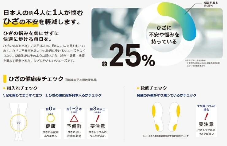ニーズアップ ウォーキングシューズ レディース KNEESUP 1242A019-001 ブラック/オフホワイト 幅広 3E ワイド ひざに優しい O脚 ひざ関節 紳士靴 歩きやすい ニーズアップ ウォーキングシューズ レディース KNEESUP 1242A019-001 ブラック/オフホワイト 幅広 3E ワイド ひざに優しい O脚 ひざ関節 紳士靴 歩きやすい