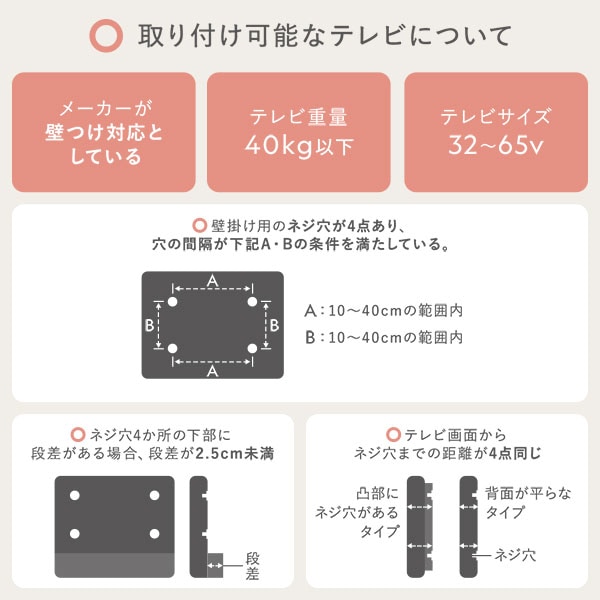 テレビスタンド 左右首振りタイプ ロータイプ ホワイト 32～65型対応 震度7試験クリア 頑丈設計 TVスタンド テレビ台 組立品