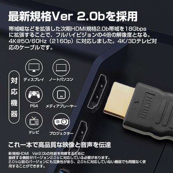 Qoo10] 【大特恵価格】3年保証 HDMIケーブル