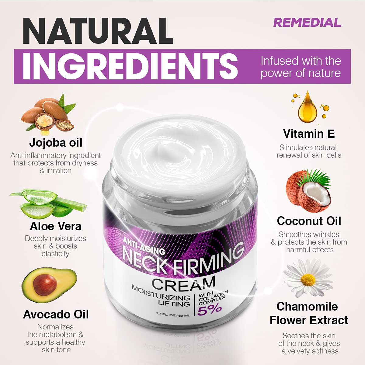 [アメリカ産][プレミアム商品][全世界販売no.1]首を引き締めるクリーム-顔の保湿剤-しわと二重