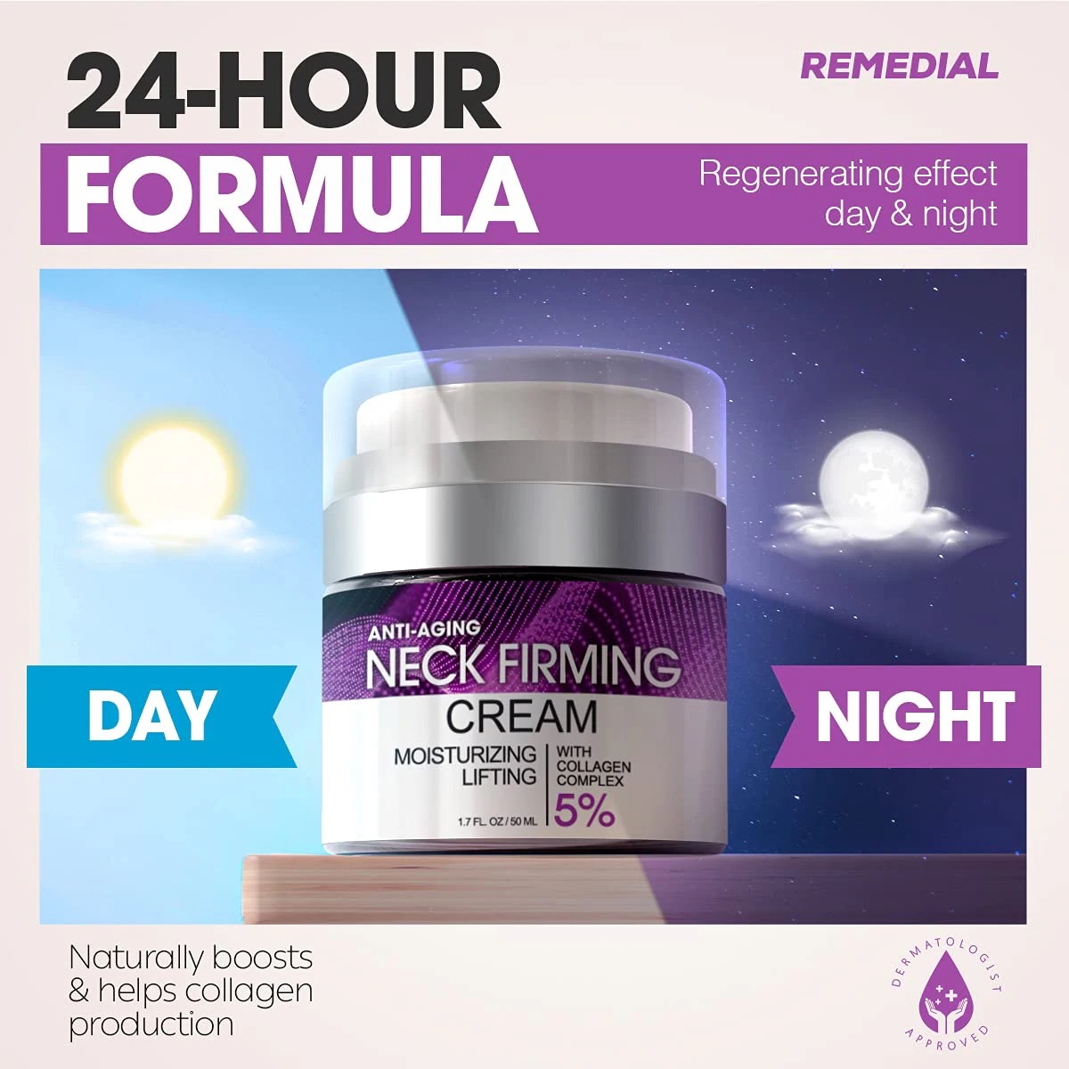 [アメリカ産][プレミアム商品][全世界販売no.1]首を引き締めるクリーム-顔の保湿剤-しわと二重