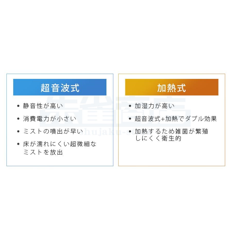 加湿器 ハイブリッド加湿器 自動湿度調節 四重除菌 6段階加湿 卓上 オフィス スチーム式 湿度設定 イオン除菌 UVライト除菌 超音波式 加熱式 次亜塩素酸水対応 加湿器 ハイブリッド加湿器 自動湿度調節 四重除菌 6段階加湿 卓上 オフィス スチーム式 湿度設定 イオン除菌 UVライト除菌 超音波式 加熱式 次亜塩素酸水対応