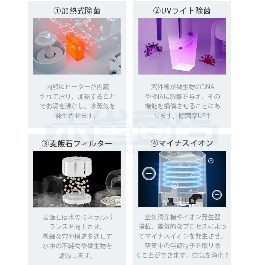 加湿器 ハイブリッド加湿器 自動湿度調節 四重除菌 6段階加湿 卓上 オフィス スチーム式 湿度設定 イオン除菌 UVライト除菌 超音波式 加熱式 次亜塩素酸水対応 加湿器 ハイブリッド加湿器 自動湿度調節 四重除菌 6段階加湿 卓上 オフィス スチーム式 湿度設定 イオン除菌 UVライト除菌 超音波式 加熱式 次亜塩素酸水対応