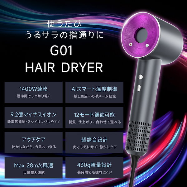 Qoo10] Bestore ドライヤー ヘアドライヤー 高速ドライヤ