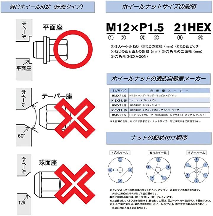 平面座 ナット トヨタ 日産 ホイール用 ギアロック 歯車型 黒ショートP1.5 24個( 黒ショートP1.5 24個) 平面座 ナット トヨタ 日産 ホイール用 ギアロック 歯車型 黒ショートP1.5 24個( 黒ショートP1.5 24個)