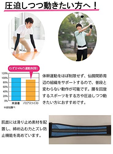 bonbone 骨盤帯 バリアスツイスト カラーメッシュタイプ ブラック フリ bonbone 骨盤帯 バリアスツイスト カラーメッシュタイプ ブラック フリ