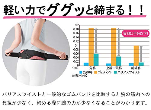 bonbone 骨盤帯 バリアスツイスト カラーメッシュタイプ ブラック フリ bonbone 骨盤帯 バリアスツイスト カラーメッシュタイプ ブラック フリ