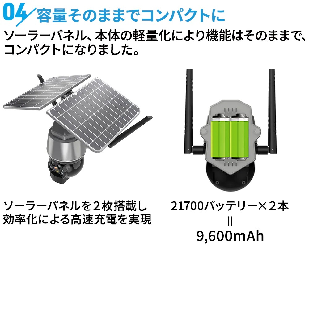 2024最新版 防犯カメラ 屋外 家庭用 楽天1位 電源不要 防犯カメラ屋外 ワイヤレス 工事不要 ソーラー 録画機能付き ネットワークカメラ 防犯 カメラ パ