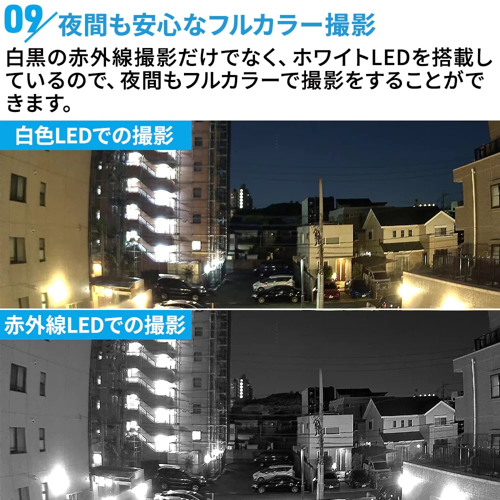 2024最新版 防犯カメラ 屋外 家庭用 楽天1位 電源不要 防犯カメラ屋外 ワイヤレス 工事不要 ソーラー 録画機能付き ネットワークカメラ 防犯 カメラ パ