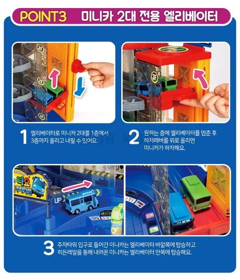 タヨ TAYO コントロールパーキングタワー ミニカー10台　セット　韓国 玩具 Qoo10] ヨントイス リトルバス タヨ/コントロール駐車タワー