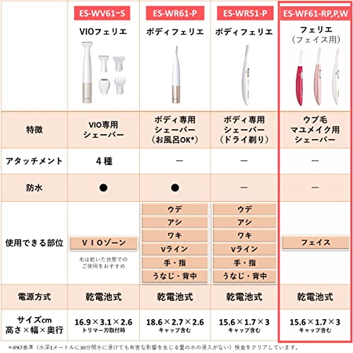 パナソニック フェイスシェーバー フェリエ ウブ毛 眉毛 白 ES-WF61-W パナソニック フェイスシェーバー フェリエ ウブ毛 眉毛 白 ES-WF61-W