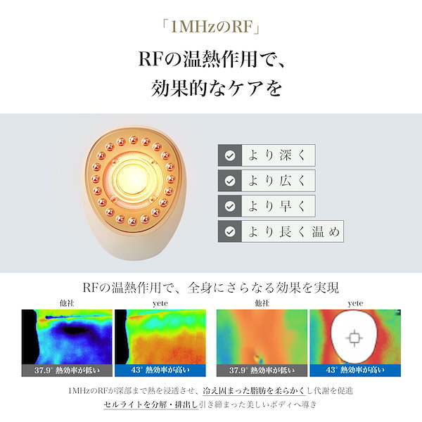 Qoo10] yete キャビテーション 痩身 セルライト除去