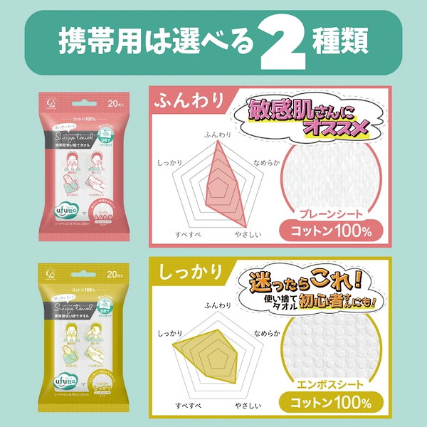 Qoo10] コットン・ラボ うふっと スウヨタオル ふんわり 携帯用