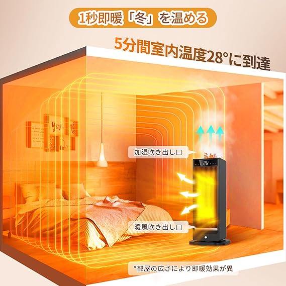 2024冬発売新モデル【超音波加湿機能・人感センサー】ヒーター