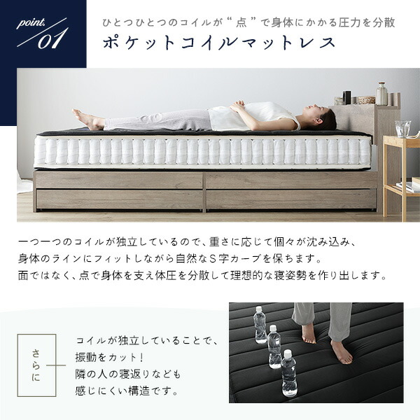 マットレス 単品 ダブル レギュラー ポケットコイル ブラック 日本製 国産 防ダニ 抗菌 防臭 1年保証 KIYORA マットレス 単品 ダブル レギュラー ポケットコイル ブラック 日本製 国産 防ダニ 抗菌 防臭 1年保証 KIYORA