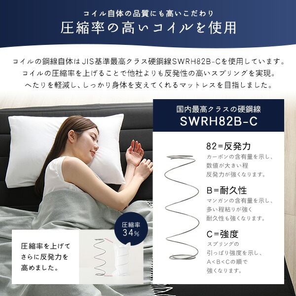 マットレス 単品 ダブル レギュラー ポケットコイル ブラック 日本製 国産 防ダニ 抗菌 防臭 1年保証 KIYORA マットレス 単品 ダブル レギュラー ポケットコイル ブラック 日本製 国産 防ダニ 抗菌 防臭 1年保証 KIYORA