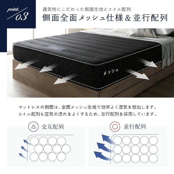 マットレス 単品 ダブル レギュラー ポケットコイル ブラック 日本製 国産 防ダニ 抗菌 防臭 1年保証 KIYORA マットレス 単品 ダブル レギュラー ポケットコイル ブラック 日本製 国産 防ダニ 抗菌 防臭 1年保証 KIYORA