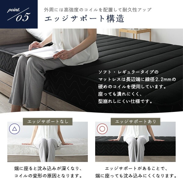 マットレス 単品 ダブル レギュラー ポケットコイル ブラック 日本製 国産 防ダニ 抗菌 防臭 1年保証 KIYORA マットレス 単品 ダブル レギュラー ポケットコイル ブラック 日本製 国産 防ダニ 抗菌 防臭 1年保証 KIYORA
