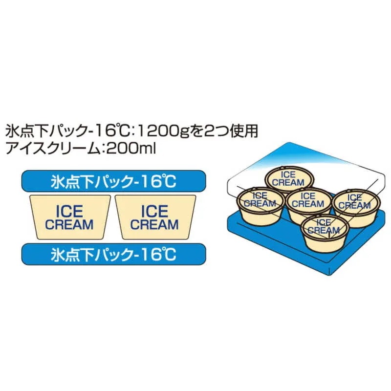 ス クーラーボックス ハイパー氷点下クーラーM 81670070 ス クーラーボックス ハイパー氷点下クーラーM 81670070