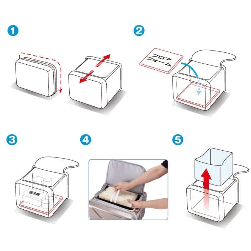 ス クーラーボックス ハイパー氷点下クーラーM 81670070 ス クーラーボックス ハイパー氷点下クーラーM 81670070