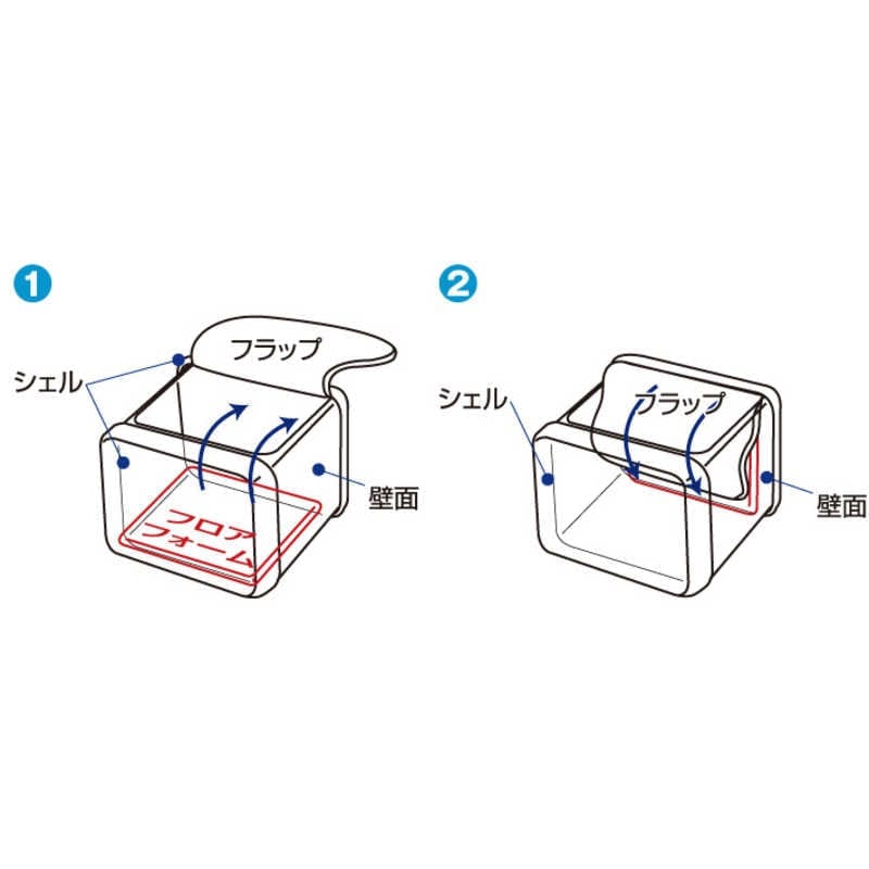 ス クーラーボックス ハイパー氷点下クーラーM 81670070 ス クーラーボックス ハイパー氷点下クーラーM 81670070