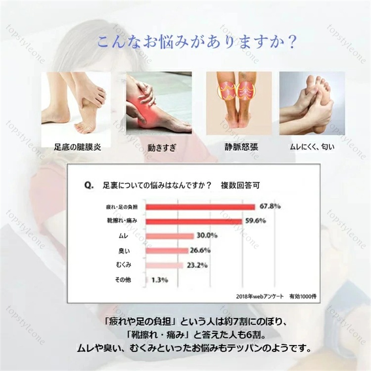 ナースシューズ 疲れにくい 靴 黒 白 静音 厚底 疲れない 安い 船底 スリッポン 立ち仕事 疲れない靴 スニーカー レディース 靴 看護師 介護 作業靴 婦人靴 通気 爽やか メッシュ 軽量 疲れ ナースシューズ 疲れにくい 靴 黒 白 静音 厚底 疲れない 安い 船底 スリッポン 立ち仕事 疲れない靴 スニーカー レディース 靴 看護師 介護 作業靴 婦人靴 通気 爽やか メッシュ 軽量 疲れ