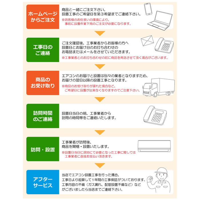 エアコン 6畳用 工事費込み Eシリーズ 2024年モデル AY-S22E-W-ko1