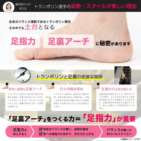 【正規販売店/一年保証】PosfiT ハイブリッドアーチ (送料無料) EMS トレーニング 運動 ながら ダイエット サポーター 下肢 筋肉 足指力 美姿勢 宅トレ 自宅 器具 健康 スリム 足裏