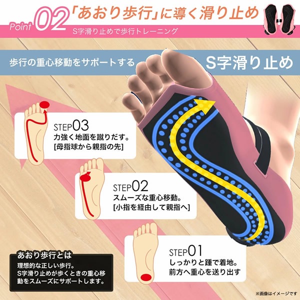 【正規販売店/一年保証】PosfiT ハイブリッドアーチ (送料無料) EMS トレーニング 運動 ながら ダイエット サポーター 下肢 筋肉 足指力 美姿勢 宅トレ 自宅 器具 健康 スリム 足裏