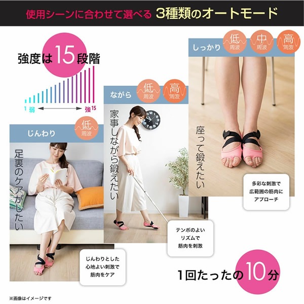 【正規販売店/一年保証】PosfiT ハイブリッドアーチ (送料無料) EMS トレーニング 運動 ながら ダイエット サポーター 下肢 筋肉 足指力 美姿勢 宅トレ 自宅 器具 健康 スリム 足裏