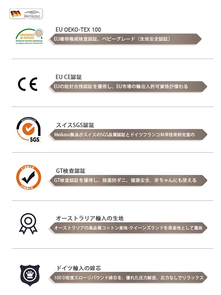 低反発腰クッション ランバーサポート 通気性 姿ネックパッド 車首 ヘッドレスト 100D高密度 低反発 腰サポート 背もたれ 頸椎サポート枕 長時間運転に 車の旅行中/オフィス 70690 低反発腰クッション ランバーサポート 通気性 姿ネックパッド 車首 ヘッドレスト 100D高密度 低反発 腰サポート 背もたれ 頸椎サポート枕 長時間運転に 車の旅行中/オフィス 70690