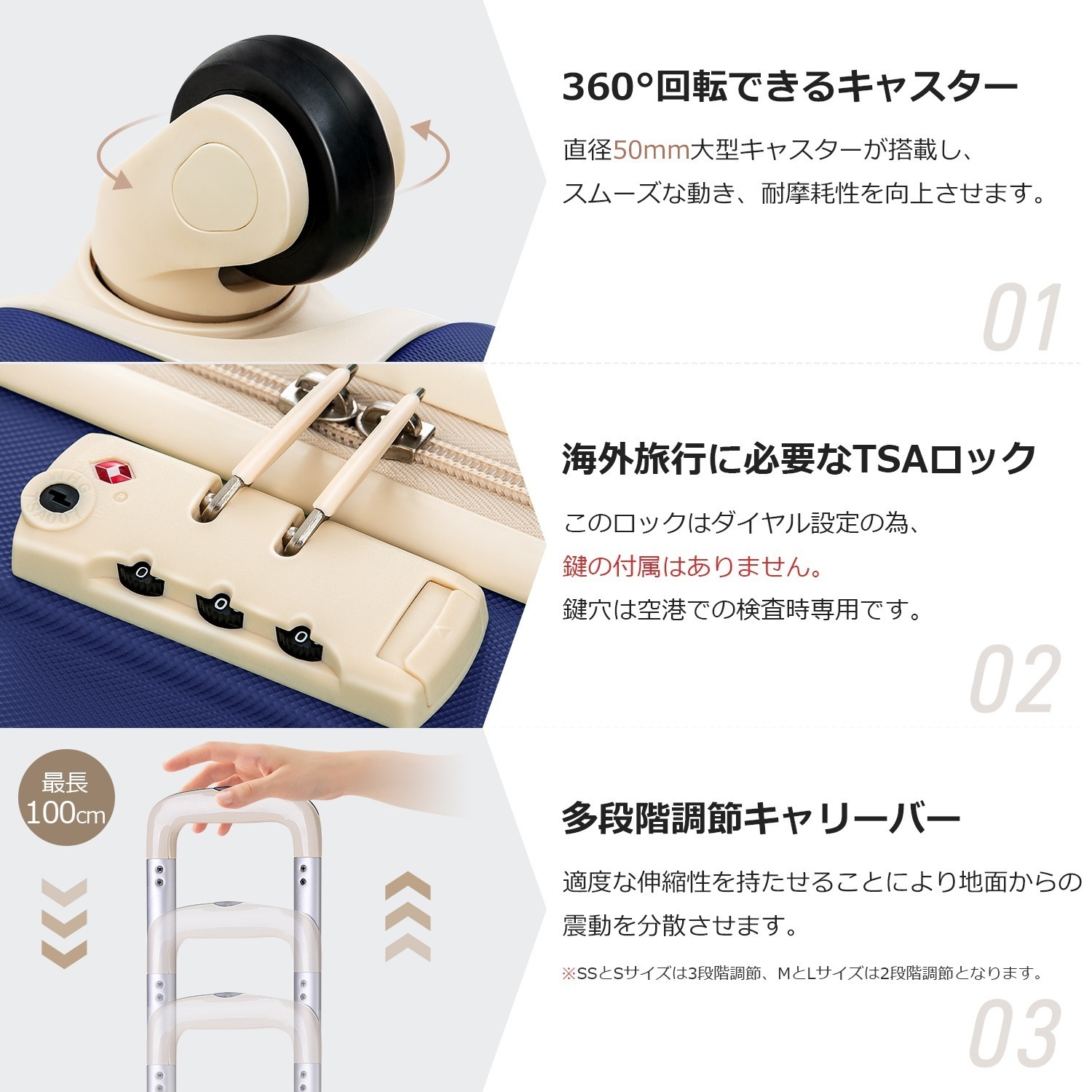 Mサイズ スーツケース キャリーバッグ キャリーケース 超軽量 TSAロック搭載 4日-7日 中型_3